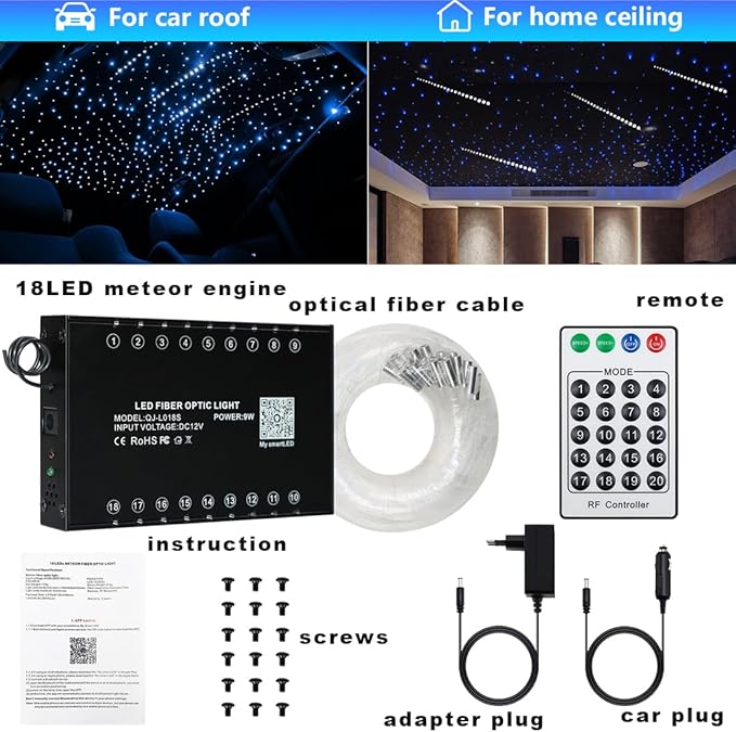 AMKI 144pcs*0.04in*13.1ft Pure White 18LED Meteor Shooting Stars Effect Fiber Optic Lights Kit,20 Modes Meteor Light Engine with Bluetooth+RF Remote Control