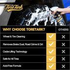 toretark Wheel Cleaner & Tire Cleaner & Rim Cleaner, Professional 3 in 1 Car Wash Iron Remover Cleaning Spray for Car Detailing Supplies 16 Fl Oz