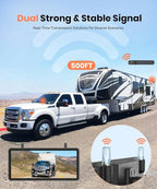 AUTO-VOX Solar Wireless Backup 2 Cameras: 2-Min DIY Install, Dual Channel Stable Signal DVR Monitor, 7.2" 1080P Super Night Vision, IP69K Waterproof Back Up Camera for Cars, Truck, Trailer, SUV, Van