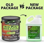 Eco-Poly Polyurethane Sealer — Non-Toxic, Low Odor, Quick-Dry Water Based Protective Spar Varnish for Indoor & Outdoor, Clear Gloss 1 Gallon Polyurethane Sealant for Wood, Concrete, Multiple Surfaces