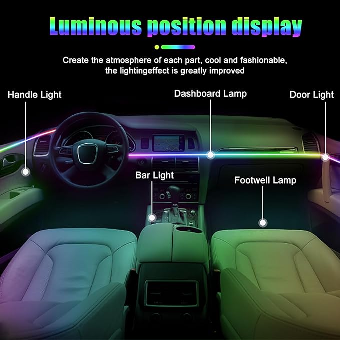 HMYC Car Interior Ambient Lights,18 in 1 128 Colorful LED Acrylic Fiber Optic Strip,Universal Multiple Modes Decoration Atmosphere with Music Sync Rhythm,APP Control,RGB Neon Lighting for All Cars