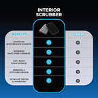 The Rag Company - Interior Scrubber - Soft Microfiber Pad Safe for All Automotive Interior Surfaces; Deep Cleaning with Scratchless and Streak-Free Finish - 4 Pk