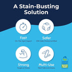 Miss Mouth's Messy Eater Stain Treater Pen - 2 Pack To Go Instant Stain Remover Pen - Newborn & Baby Essentials - On-The-Go & Travel Essentials