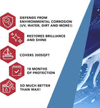 Glidecoat Marine Ceramic Coating (250ml)-Nano Ceramic Coating for Boats, Cars-Better Than Car Wax Polish and More Durable than Regular Ceramic Coating for Cars - Extremely Durable Coating (250mL)
