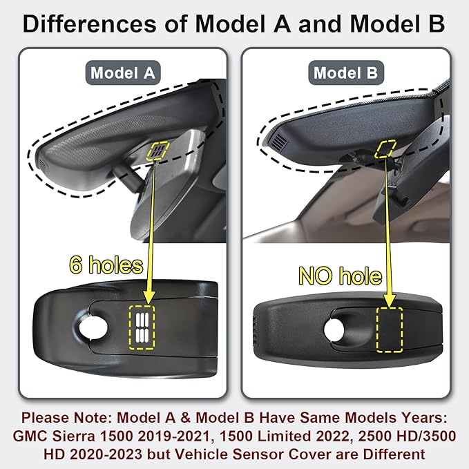 Mangoal Front 4K & Rear 1080P Dash Cam for GMC Sierra 1500 2019-2021, 1500 Limited 2022, 2500/3500 HD 2020-2023(Model A), Model A & Model B have Same Model Years but Vehicle Sensor Cover Are Different