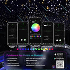 36W 4-Color Twinkle&RGBW Meteor Starlight Headliner Kit, 2-in-1 Fiber Optic Light Engine with APP Control, 1200pcs0.03in13.1ft Shooting Star Ceiling Lights, Sound-Activated Star Sky Decor for Car&Home