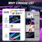 Car Led Strip Lights, Interior Car Lights, App and Remote Control Ambient Lighting Kit with RGB 16 Million Colors Fiber Optics&Music Sync Rhythm, USB Neon Light Accessories for Center Console&Door