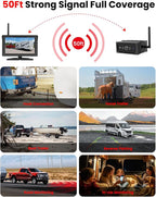 Foxpark Magnetic Wireless Backup Camera for RVs and Trailers No-Installation - 7" HD 1080P Monitor, Strong Magnetic Scratch-Proof Rear View Camera for Trucks, Campers, SUVs, and Cars