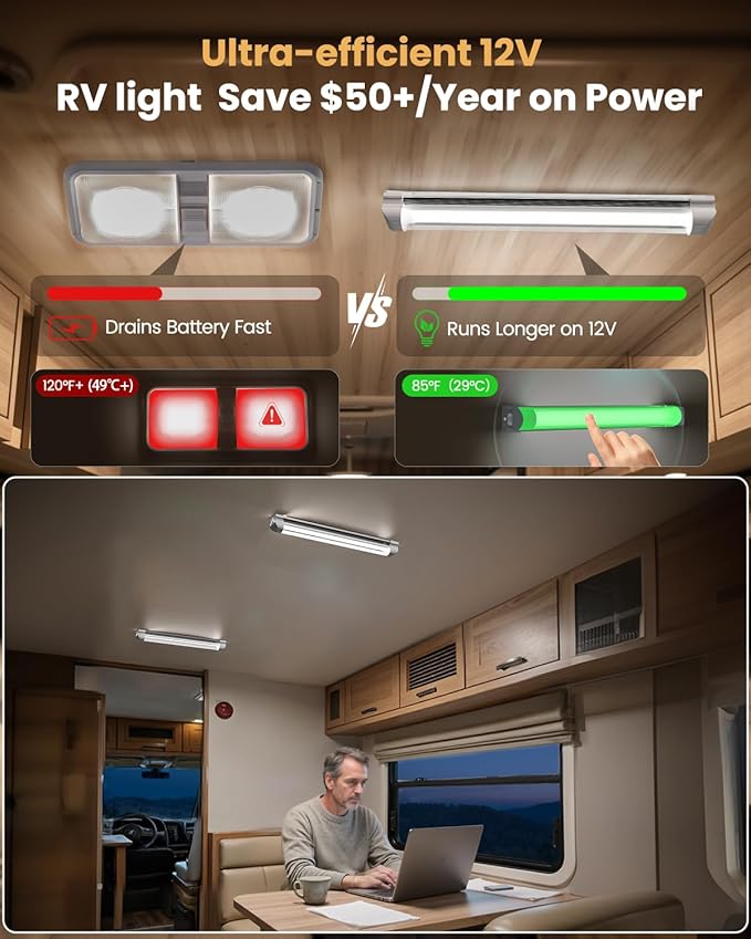 DFGOTOP 12v LED Interior Light,Super Bright 12v LED Interior Light, Interior Light Bar for RV Caravan Motorhome Enclosed Cargo Trailer Camper Truck Lorry Van Boat Car