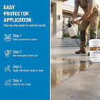 Rain Guard Water Sealers SP-1104 Gloss Sealer 5 Gallon - Gloss Water Repellent for Wood, Concrete, Brick, Stone, and Masonry - Water-Based Acrylic Sealer