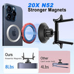 MagSafe Car Mount for Mercedes-Benz [15W Wireless Charging], Round Air Vent Holder, Compatible with Mercedes Benz GLC, C-Class, E-Class, A/B/C-Class, GLC/GLB/GLA/Sprinter, Mercedes Benz Accessories