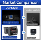 USB Fast Charger for 2024 2025 2026 Toyota Land Cruiser 250 First Edition 1958 Prado Mobile Phone Charging Port Interior Upgrade Modification Automobile Chargers 2026 Toyota Land Cruiser Accessories
