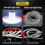 YM E-Bright White Led Strip Lights, 5M(16.4Ft) 600LEDs Waterproof IP68 Flexible Light Strip for Home Kitchen Cabinet Car Mall Party Decoration Stage Music Led Tape Light,12V (No Power Adapter)