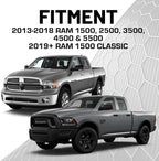 Bulletpoint Dash Mount Cell Phone Holder Compatible with 2013-2018 RAM Truck & 2019+ RAM 1500 Classic 20mm Ball Mount - Compatible with iPhone and Android Smartphones (Dual Ball with 1 Phone Holder)