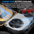 Wireless Car Charger for BMW 5 Series M5/535i/540i/550i/530e 2017-2022, for BMW 6 Series M6/640i/650i 2018-2020, 15W Qi Fast Charging Phone Charger Pad with QC3.0 USB Port for iPhone Galaxy