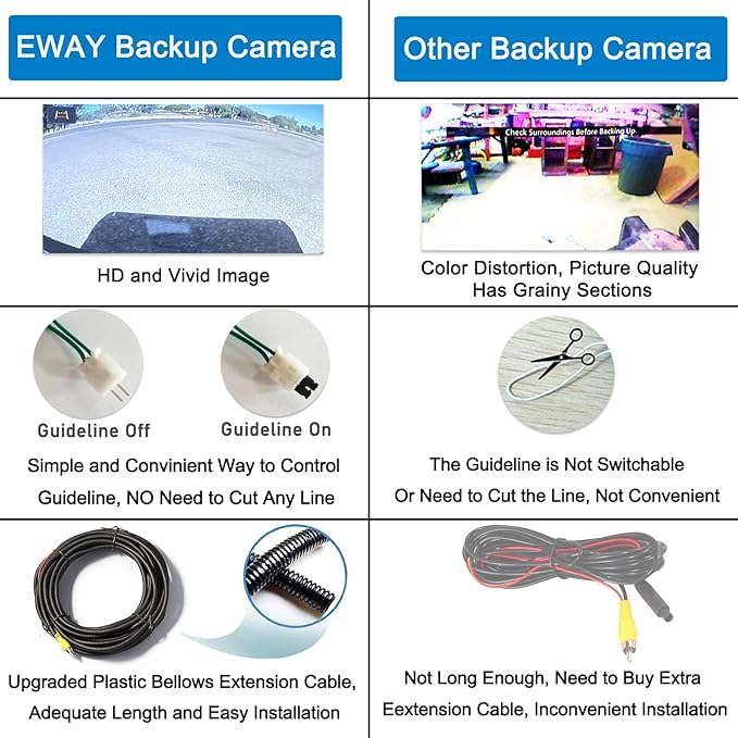 EWAY Tailgate Handle Backup Reverse Camera with 4.3 inch Rear View Mirror Monitor Kit for Dodge Ram 1500 2500 3500 2002-2008 Vehicle Safety Auto Reversing Parking Camera