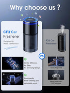 Ceeniu New Smart Car Air Freshener, 135ml Last 6 Months, Auto ON/OFF Car Freshener Long Lasting, Multi-mode Adjustable, Ambiance Light, Natural French Fragrance, CF3 Aroma Diffuser, Mint Ice Scent