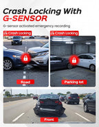 TECXLERON Dash Cam, 4K Full HD Dash Camera for Cars, Built-in GPS and Wi-Fi, 64GB SD Card Included, 160° Wide Angle Lens, Night Vision, G-Sensor, Loop Recording, 24H Parking Monitor