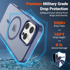 SUPFINE Magnetic for iPhone 16 Pro Case (Compatible with MagSafe) (Military Grade Drop Protection) Slim Translucent Matte Shockproof with Anti-Fingerprint Phone Case,Lavender Gray