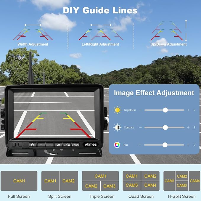 4-Camera Wireless RV Backup System, RV Backup 4 Camera Wireless with 7'' HD Monitor System for RV Truck Trailer Camper, 4-Split Screen, 984FT Signal Range, BSD Alert, IP69K Waterproof IR Night Vision
