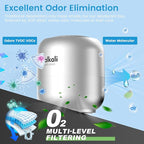 Fridge Deodorizer – 1 Pack Refrigerator Odor Eliminator, Lasts 10 Years, Chemical-Free Fresh Odor Eliminator Kit, More Effective Than Baking Soda, for Kitchen Appliances, Closet, Car, Pet Areas-Silver