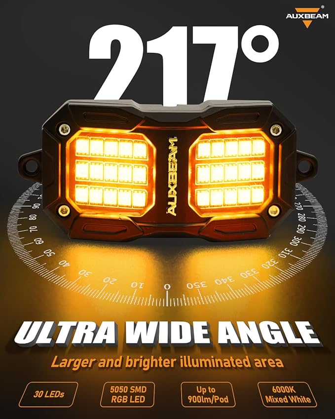 Auxbeam 8 Pods RGB LED Rock Lights w/Brake Mode, Dynamic Color Changing Wheel Well Lights w/Bluetooth APP& Remote Control, Music Voice Sync Underglow Kit for Trucks Boat Waterproof, 1 Year Warranty