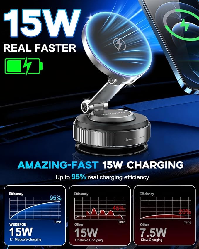 Suction Cup Phone Mount Pro - Vacuum Magnetic Phone Holder for Car, 180° Adjustable Angle, Non-Slip Dashboard/Windshield Car Phone Holder, Bonus Toroidal Metal.