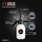 Suds Lab F4 Foaming Pump Sprayer with 70 oz UV Resistant Canister & Ergonomic Handle – Handheld Dual-Action Atomizer Car Foam Sprayer for Detailing, Garden & Home Use