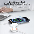 for Pixel Wireless Charger Magnetic Wireless Charger Fast Charging Pad Pixelsnap Phone Charger for Google Pixel 10a 10 Pro 10 Pro XL 9A 9,15W MagSafe Charger USB-C/A Compatible iPhone 17 Pro Max 16 15