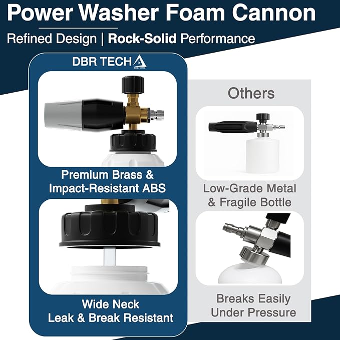 DBR Tech® Foam Cannon for Pressure Washer | Pro-Grade, 1.1mm Orifice, 1000-4000 PSI, Grey