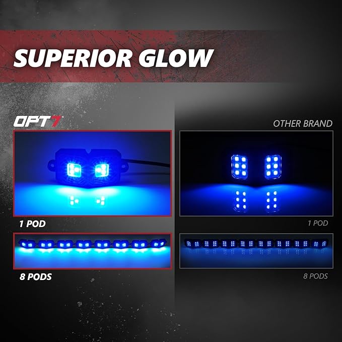 OPT7 Photon RGB LED Magnetic Rock Lights w/Bluetooth APP & Remote - 8 Pods Aluminum Frame Wide Angle Underglow Kit, IP68 Waterproof for Offroad Jeep SUV ATV UTV - Truck Decorations, Mothers Day Gifts
