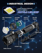 Victoper Rechargeable Flashlight, High Lumens Super Bright Flashlights, 5 Modes XHP 70.2 Waterproof High Powered LED Tactical Flash Light, Handheld Flashlight for Emergency, Camping, Hiking