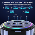 320W USB C Car Charger, 6 Ports Type C Car Charger, PD3.0/QC4.0/PPS Super Fast Charging for iPhone 17/16/15 Series, Galaxy S25/S24/23, iPad, MacBook Pro/Air, Laptop (Black)