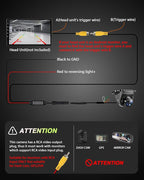 【Upgrade 180°Wide Angle】 Backup Camera AHD 1080P Back up Camera for Cars Super Night Vision 360° Rotatable Front/Side/Rear View Camera IP69K Waterproof Reverse Camera No-drillling Install