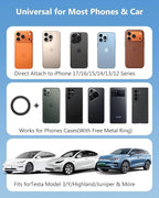 Tesla Phone Mount Charger: 15W Wireless Car Phone Holder for Tesla Model 3/Y Accessories 【 Strongest N52 Magnet + 360° Adjustable + Foldable Design】 Car Mount for Magsafe iPhone & Android