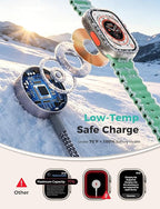 Travel Essentials for Apple Watch Charger,Cruise Vacation 2026 Camping Essentials,iPhone Charger,Multi Charging Cable,3 in 2 Charging Docks for iWatch Series 11-2/Ultra,iPhone 17-12,Car