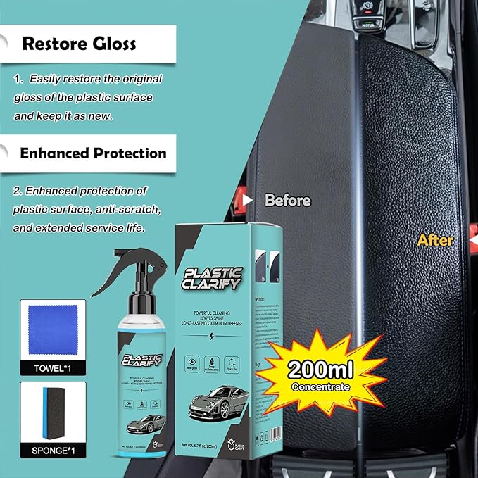 Plastic Refurbishment, Car Trim & Plastic Restorer for Refreshing Faded Plastic, Leather, Vinyl & Rubber Trim with Polish, Automotive Shiny Stuff, Black Car Exterior & Interior Care-200ml