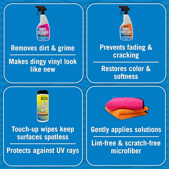 Boat Interior Cleaning Kit, Marine Vinyl Protectant and Cleaner, Wipes, Microfiber Cloths, for Boat Seats, Pontoon Accessories, Jet Ski, Car, and RV Care Supplies