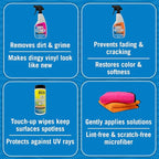 Boat Interior Cleaning Kit, Marine Vinyl Protectant and Cleaner, Wipes, Microfiber Cloths, for Boat Seats, Pontoon Accessories, Jet Ski, Car, and RV Care Supplies