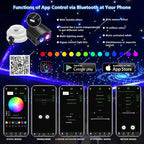 AKEPO 18W Shooting Star+Dual Color Twinkle All-in-one Fiber Optic Lights, 240 Meteor+1100pcs of 13.1ft 0.03in Optical Fibers+Music Activated+Remote/APP Home Car Fiber Starlights Headliner Kits