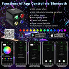 AKEPO 36W 4 Color Twinkle Fiber Optic Starlights Headliner Lights Kit, Optical Fibers Music Sync Bluetooth APP Control Starlight Kit, 2000pcs*13.1ft +240pcs Colorful Shooting Star