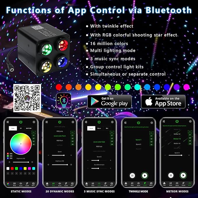 AKEPO 36W 4 Color Twinkle Fiber Optic Starlights Headliner Lights Kit, Optical Fibers Music Sync Bluetooth APP Control Starlight Kit, 2400pcs*13.1ft +240pcs Colorful Shooting Star