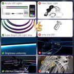 118" Acrylic Interior Car Lights, 0.08in Ultra-Thin Thickness Ambient Lighting Kits with Smart APP, RGB 2 in 1 USB Powered Car LED Strip Light Music Sync Neon Strip for Vehicle (2 * 59in)