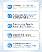OTTOCAST Wireless CarPlay AI Box Nano, Android 13, 8GB RAM + 128GB Storage, AI Voice Assistant, SIM/Micro SD Support, Split-Screen, Android Auto Compatible