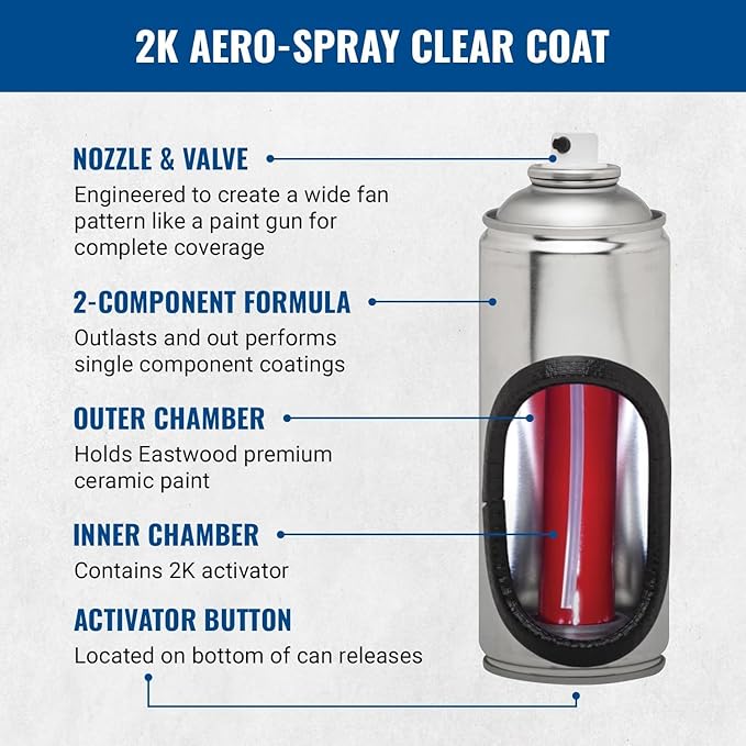 Eastwood 2k Aerosol Spray | Clear Coat Automotive Paint Aerosol Spray with Long-lasting and Durable Finish 11.8 Oz Can | Clear Coat | 12 Pack