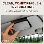 Car Air Freshener - Stone Air Freshener - Car Odor Eliminator - Long Lasting Scent - Car Scent - VISOR CLIP INCLUDED (Honey Peach)