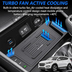 Wireless Car Charger for Hyundai Tucson 2015 2016 2017 2018, Wireless Fast Phone Charging Pad with 18W QC3.0 USB, Fit for Hyundai Tucson SE/Eco/Sport/Limited Interior Accessories Upgrades