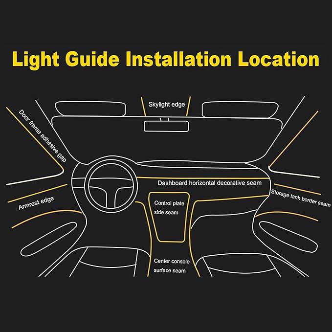 Optic Fiber Waterproof Car Side Glow LED Illumination Optic Fiber Band Car Interior Atmosphere Neon Cold Lights 2 Meters (6.56ft)