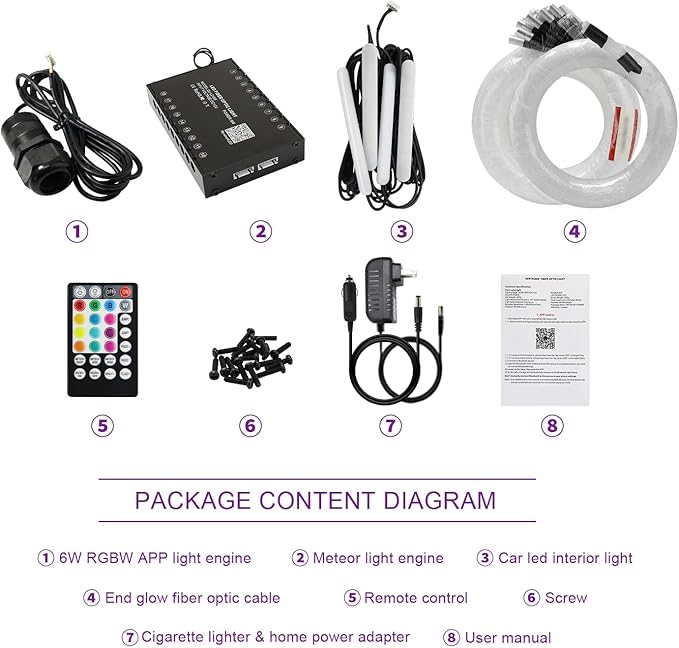AKEPO 3-in-1 Starlight Headliner Kits: Meteor Effect+6W RGBW Fiber Optic Stars Lights+ 4 Car Under Dash LED Light, Music Sync App Control Optical Fibers 295pcs Mixed Diameterin 9.8ft