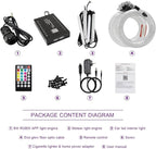 AKEPO 3in1 Fiber Optic Lights Kit APP Control Headliner Starlight, Shooting Star+Music Activated Under Dash Interior LED Light and 6W RGBW Fiber Optic Star Light, 550pcs 0.03in 13.1ft Fiber Strands